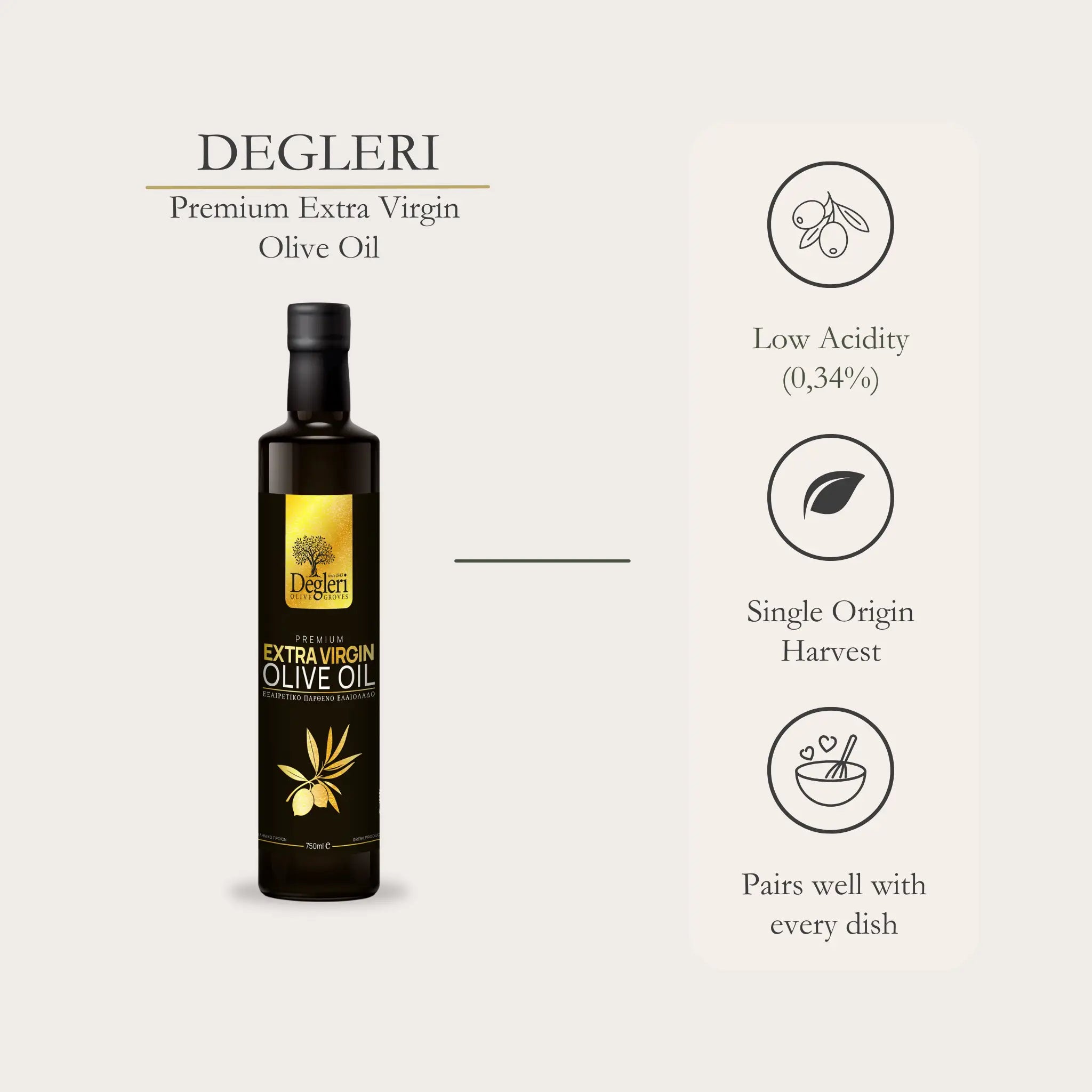 Degleri Premium Extra Virgin Olive Oil 750ml Glass Bottle – product display with icons highlighting low acidity (0.24%), single origin harvest, and versatility for every dish