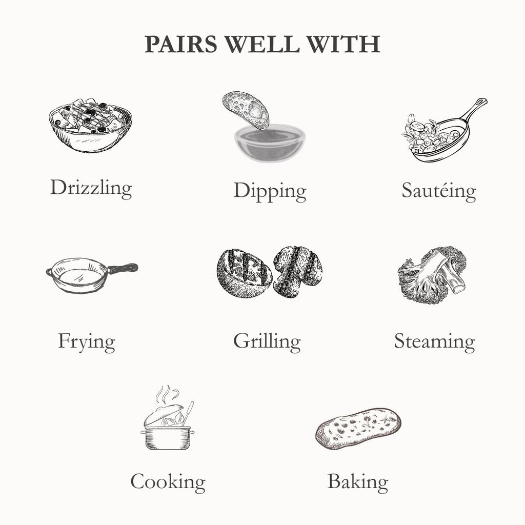 Illustration showing how Degleri Premium Extra Virgin Olive Oil pairs well with various uses — drizzling, dipping, sautéing, frying, grilling, steaming, cooking, and baking
