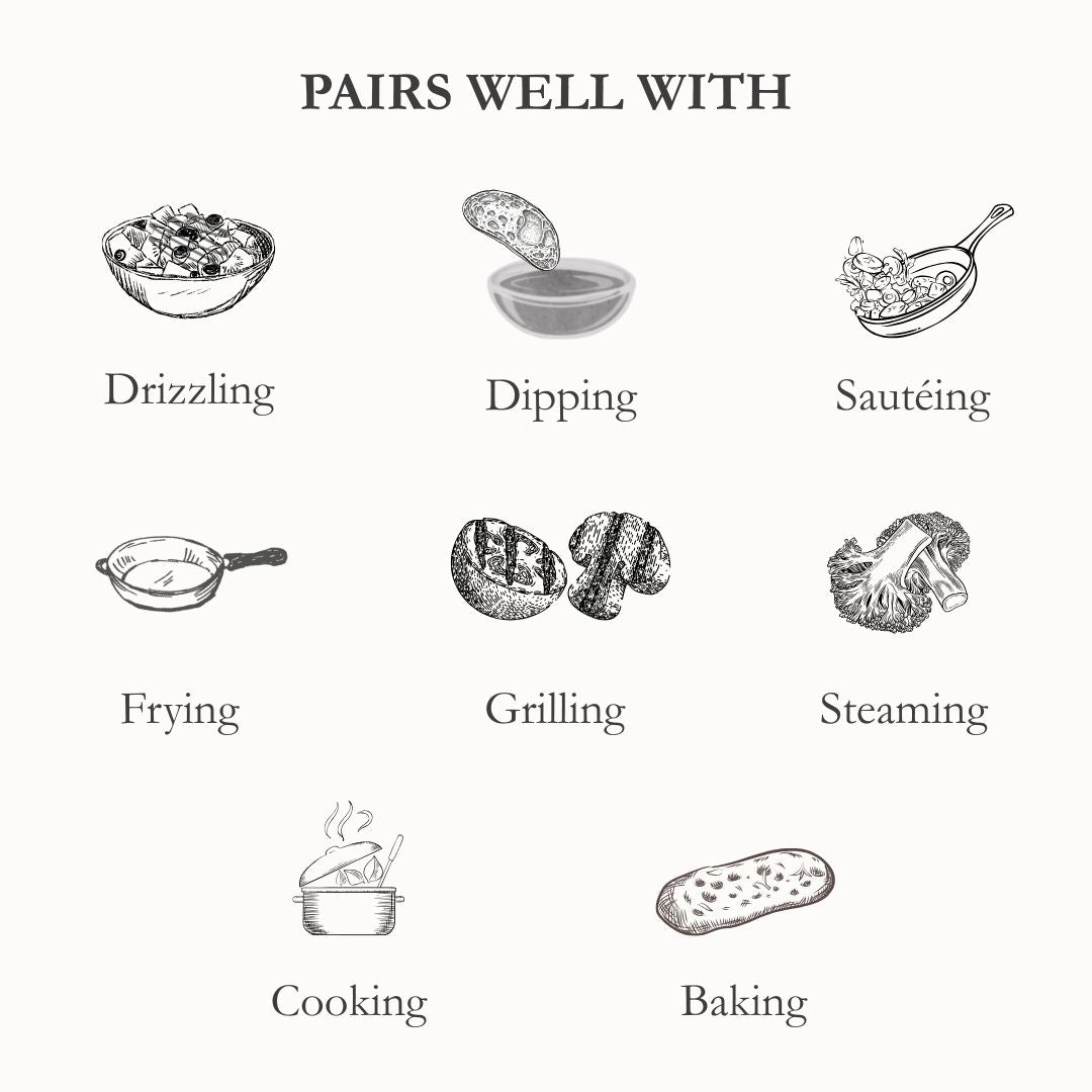 Illustration showing how Degleri Premium Extra Virgin Olive Oil pairs well with various uses — drizzling, dipping, sautéing, frying, grilling, steaming, cooking, and baking