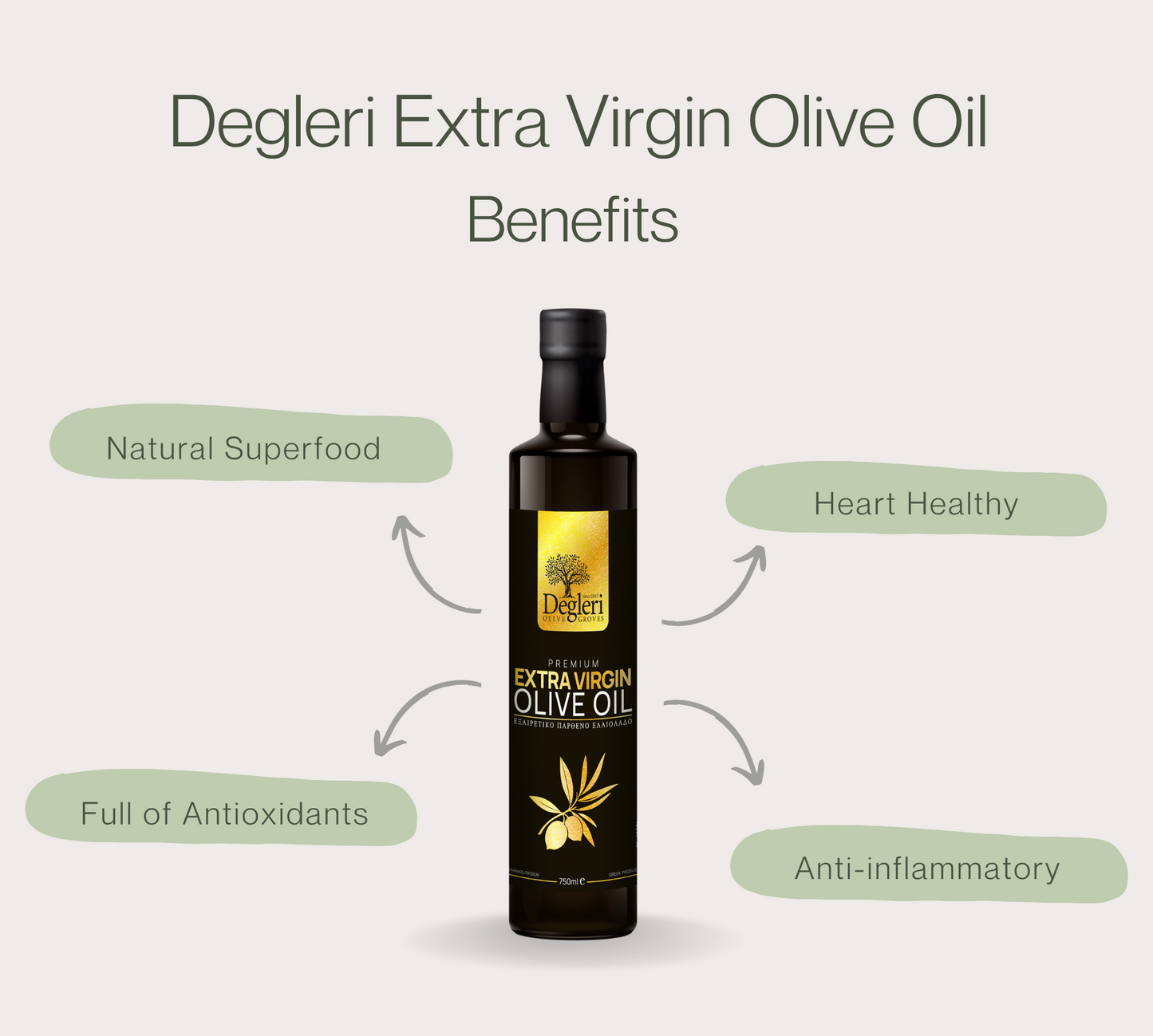 Degleri Premium Extra Virgin Olive Oil - 750ml Glass