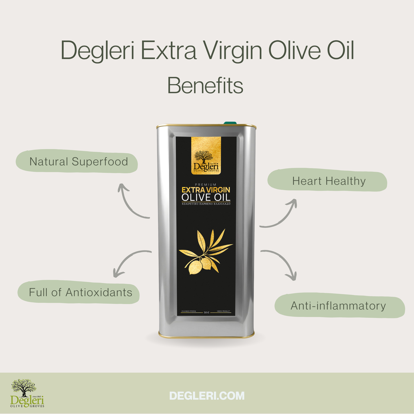 Degleri Premium Extra Virgin Olive Oil - 5L Tin